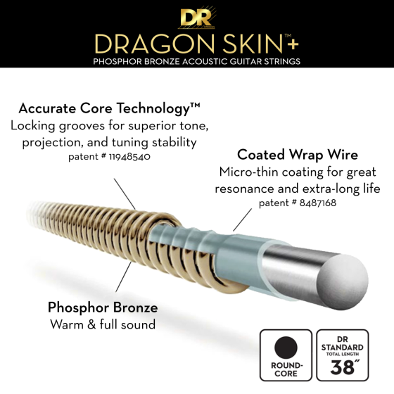 DR Strings Dragon Skin Phosphor Bronze Acoustic Guitar. Light 12-54